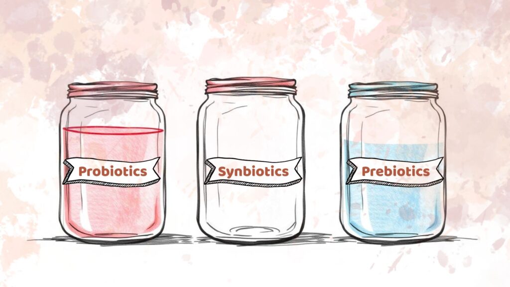 three jars, prebiotics, symbiotics, probiotics for dogs